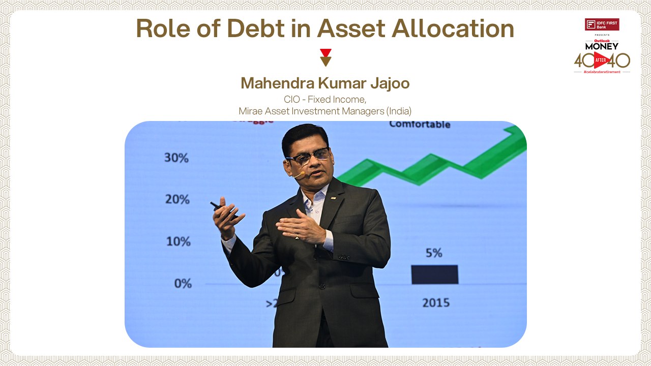 Role of Debt in Asset Allocation   Mahendra Kumar Jajoo, CIO, Mirae Asset Investment Managers