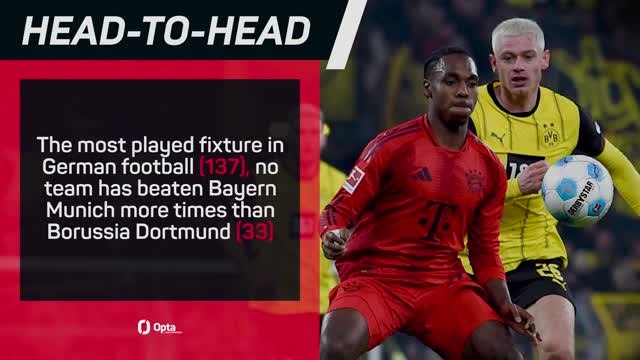 Bayern Munich v Borussia Dortmund - Big Match Predictor