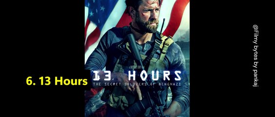 10 best survival and thriller movies of hollywood