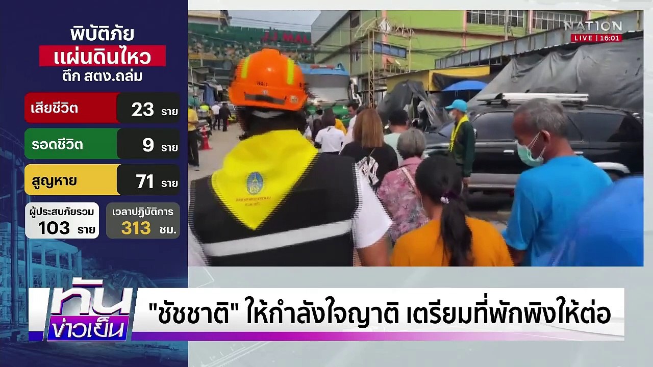 หมายหัว "ซินเคอหยวน" | เนชั่นทันข่าวเย็น | 10 เม.ย. 68 | PART 1