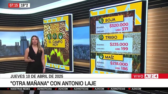 📢 REBOTE DE PRECIOS AGRÍCOLAS TRAS LA TREGUA DE ARANCELES DE DONALD TRUMP