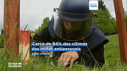 Retirada de países da UE da convenção antiminas terrestres suscita polémica