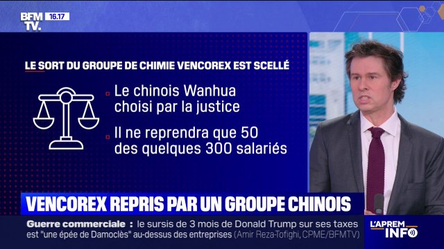Industrie: Vencorex repris par le groupe chinois Wanhua, 250 emplois disparaissent