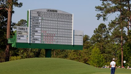 Impact of the Washout Practice Day at the Masters on Rookies
