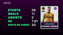 Fantasy Focus - Can Strand Larsen continue to fire Wolves revival?