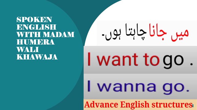 LECTURE #3 DAILY CONVERSATION with MAM HUMERA WALI KHAWAJA