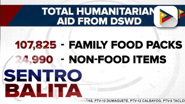 Higit P132-M halaga ng tulong, naipamahagi na ng DSWD sa mga apektado ng pag-aalboroto ng Bulkang Kanlaon