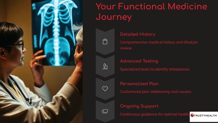 Transform Your Health with Functional Medicine | Trusty Health