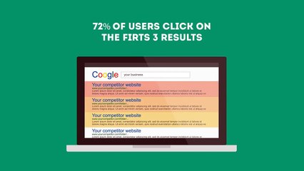 SEO (Search Engine Optimization) Service Provider in Pretria