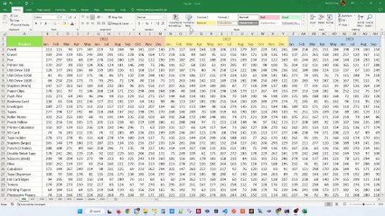 How to Hide or Show Formula Bar in Excel - Excel Tips and Tricks