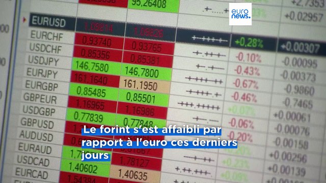 La Hongrie inquiète des droits de douanes américains