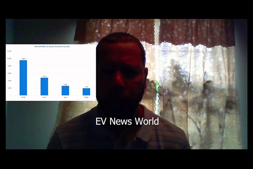 EV News 11 April 2025