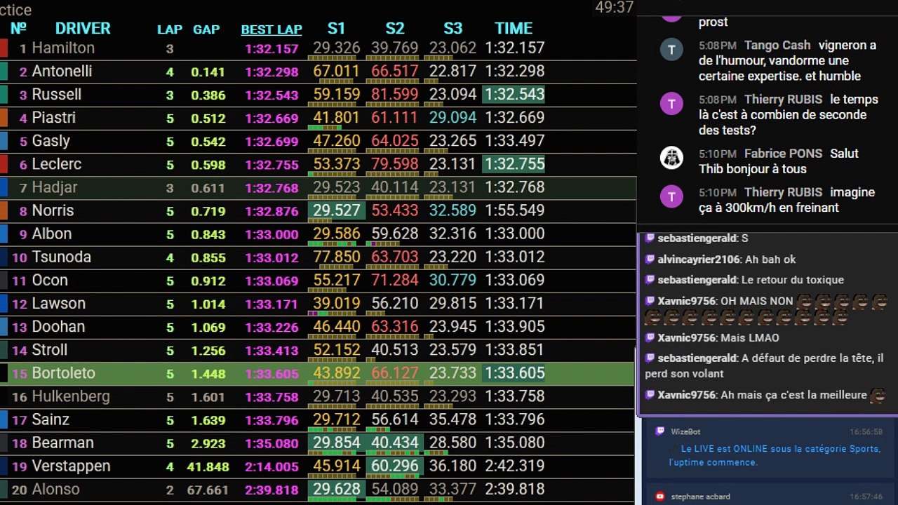 F1 2025 Bahrein Grand Prix _ Bahrein - Practice 2 - STREAMING FR HD