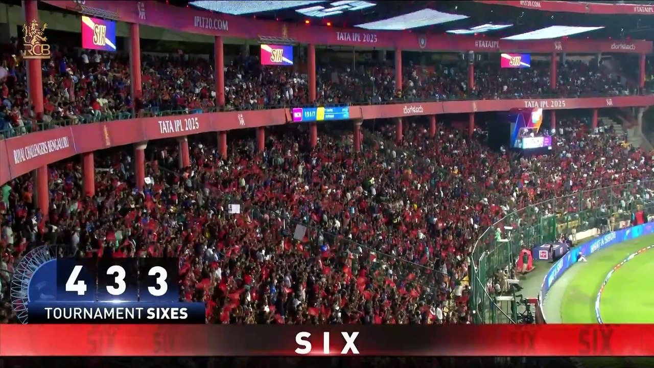 RCB vs Dc