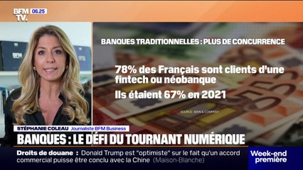 Les banques traditionnelles de plus en plus concurrencées par les fintechs et néobanques