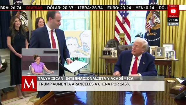 ¿Qué está pasando entre EU y China y su guerra arancelaria? | Milenio entre Fronteras