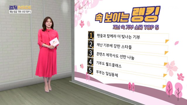 [컬처인사이드] 속 보이는 랭킹-재난 속 기부 스타 TOP 5 / YTN