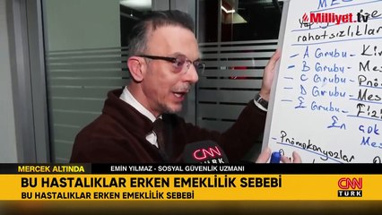 Milyonlarca çalışanı yakından ilgilendiriyor: Bu hastalıklar erken emeklilik sebebi!