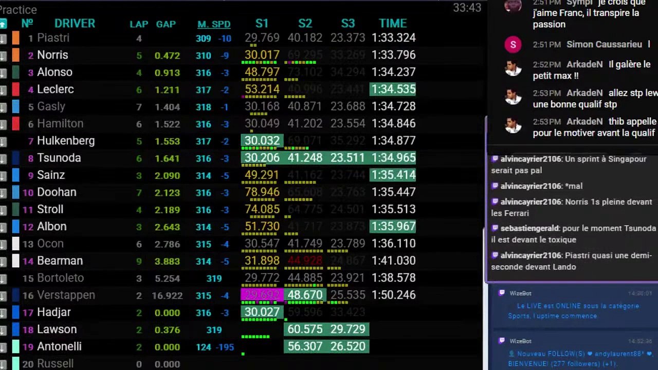F1 2025 Bahrein Grand Prix _ Bahrein - Practice 3 - Essais Libres 3 - STREAMING FR HD
