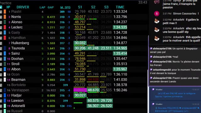 F1 2025 Bahrein Grand Prix _ Bahrein - Practice 3 - Essais Libres 3 - STREAMING FR HD