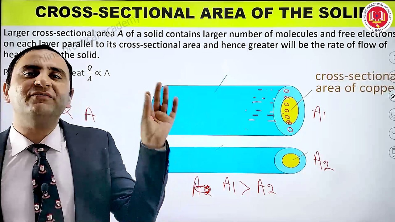 5. Thermal Conductivity