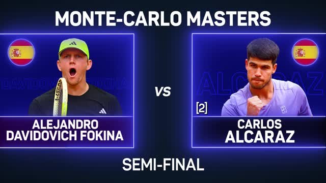 Alcaraz battles past Davidovich Fokina to reach Monte Carlo final