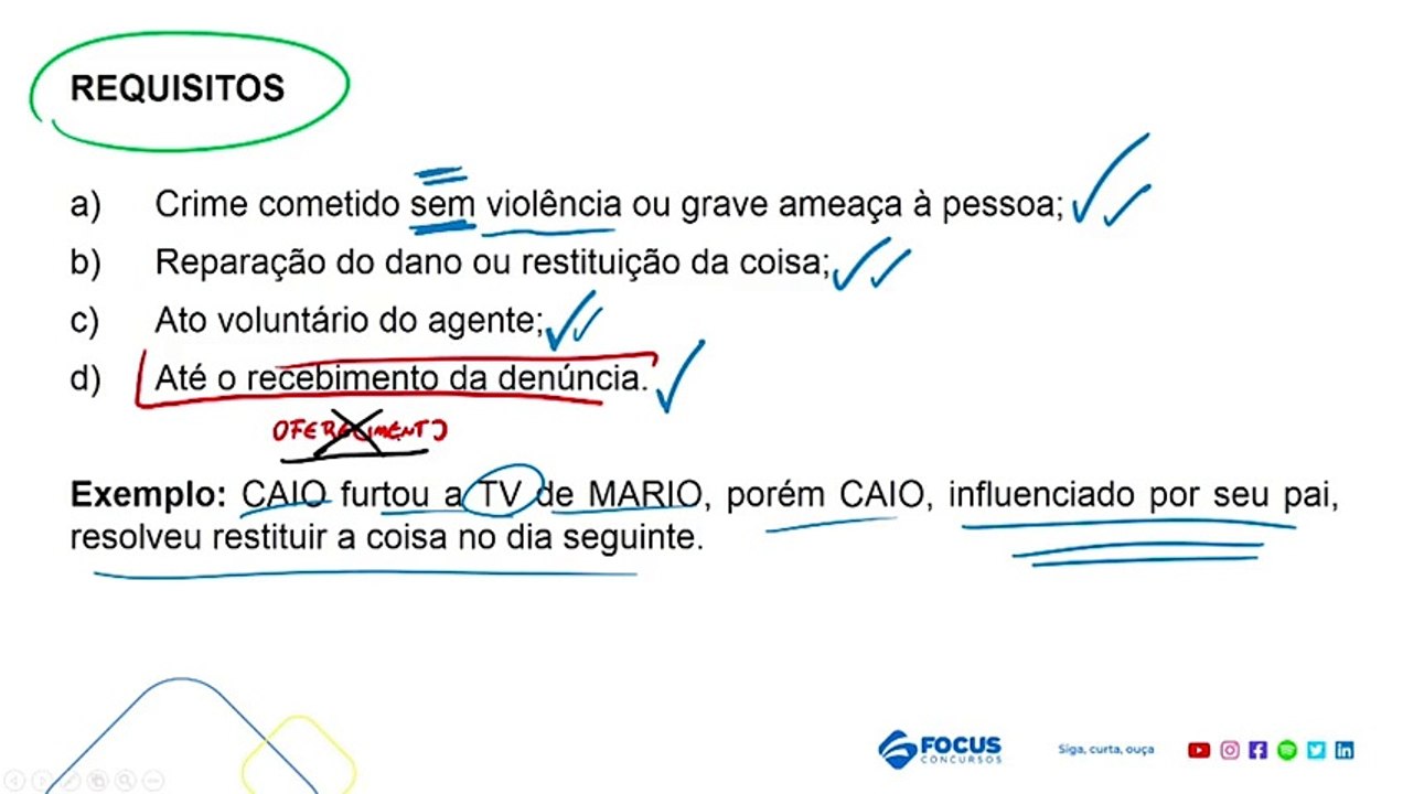42 Arrependimento posterior