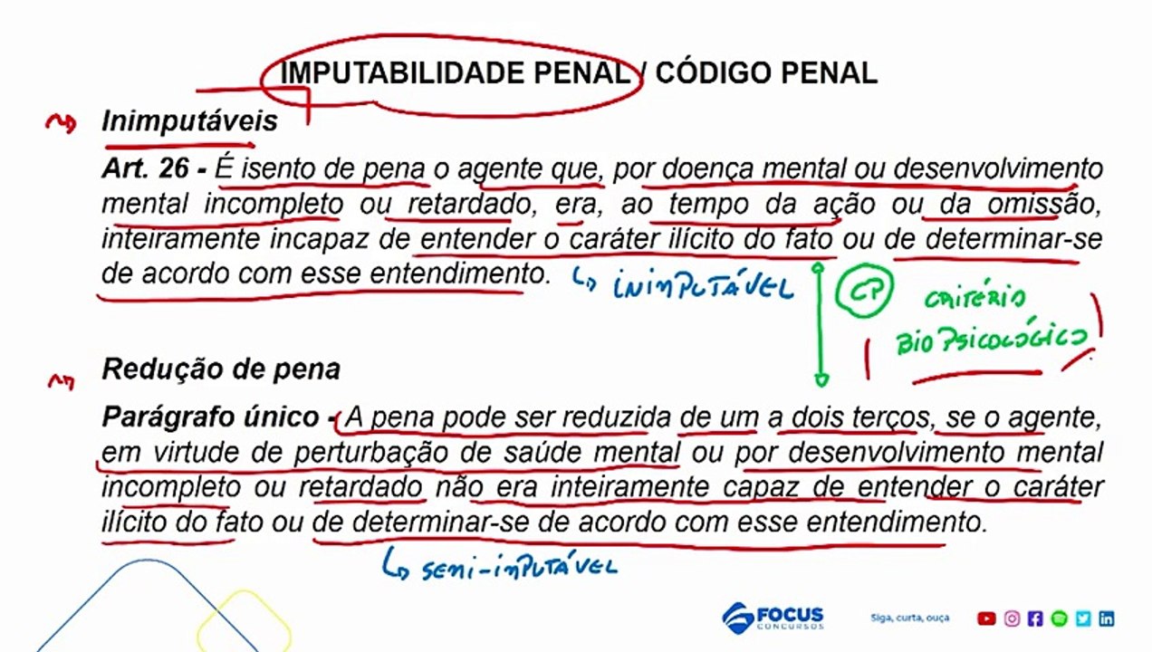 50 Imputabilidade Parte I