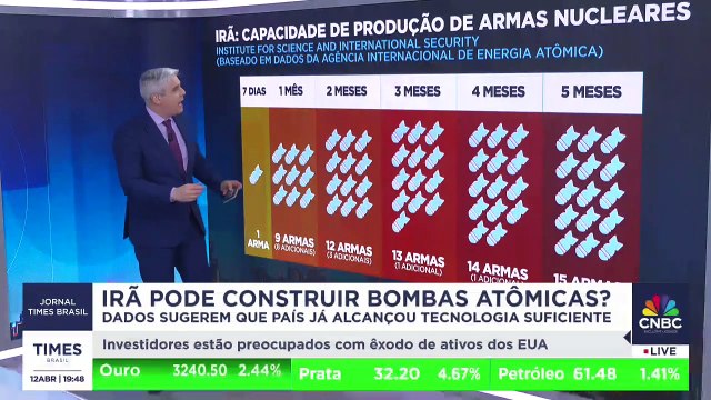 EUA e Irã retomam negociações nucleares após 7 anos