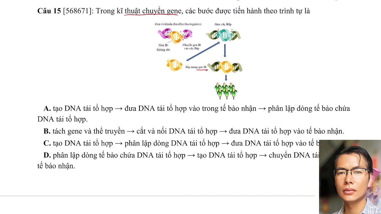 Sinh 12 - Chuyên đề Công nghệ di truyền