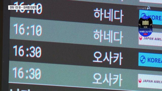 日 ‘가성비 여행지’ 옛말…엔화 강세에 한국인 발길 ‘뚝’