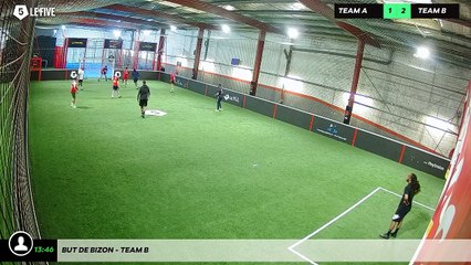 But de Bizon - Team B