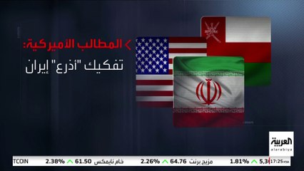 العقوبات مقابل السلاح النووي.. تعرف على مطالب الطرفين في مفاوضات عُمان