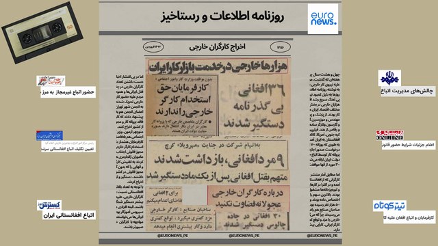 نوستالژی‌بازی با هفته-۷؛ یکی، دو سال قبل از انقلاب از اخراج افغان‌ها از ایران چه خبر بود؟