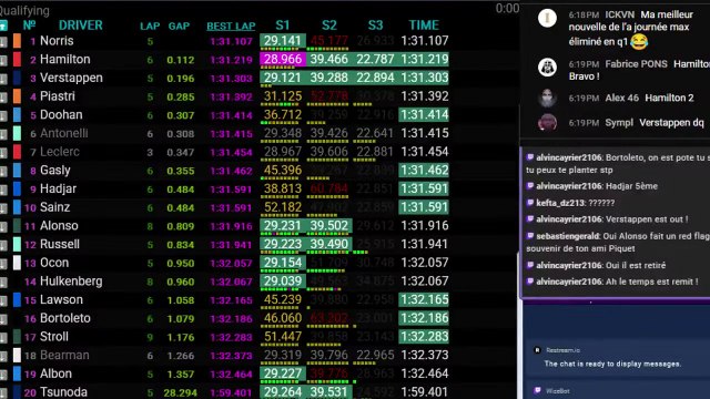 F1 2025 Bahrein Grand Prix _ Bahrein - Qualifs - Qualifying - STREAMING FR HD