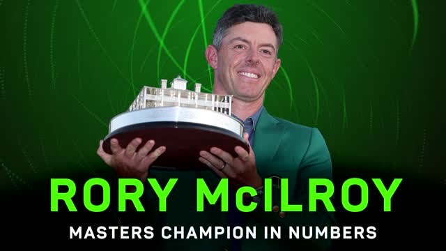 Rory McIlroy - Masters Champion in Numbers