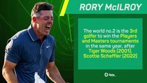 Rory McIlroy - Masters Champion in Numbers