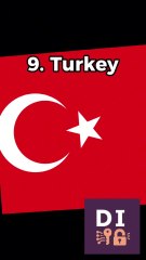 Top 10 Countries That Hate Both Israel 🇮🇱 and the USA 🇺🇸