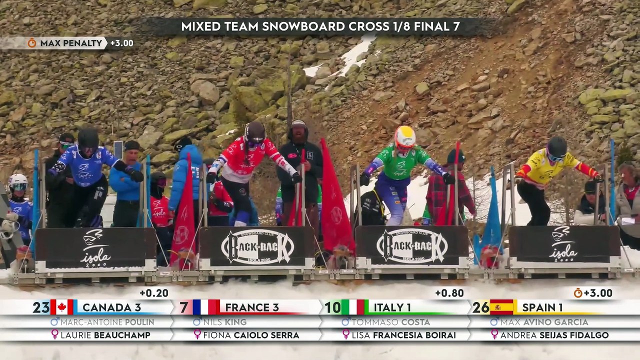 LIVE Championnats du Monde Junior Snowboard Cross ISOLA2000 Team Event