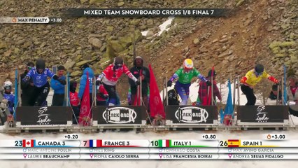 LIVE Championnats du Monde Junior Snowboard Cross ISOLA2000 Team Event