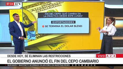 Fin del CEPO y nuevo esquema cambiario en Argentina
