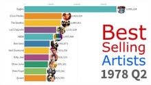 Best-Selling_Music_Artists_1969_-_2019