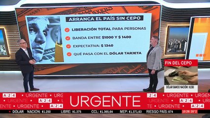 💵 NUEVO RÉGIMEN CAMBIARIO EN ARGENTINA: IMPACTO Y DETALLES