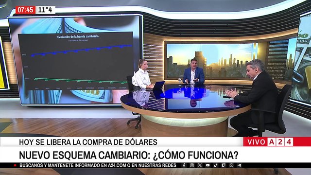 FIN DEL CEPO: ¿CUÁL ES EL IMPACTO DEL NUEVO ESQUEMA CAMBIARIO ?