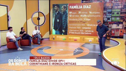 Debate Donos: Ramon e Emiliano Díaz merecem críticas no Corinthians?