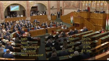 L'Ungheria cambia la Costituzione: "Esistono solo maschi e femmine"