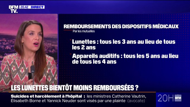 LE CHOIX D'AMÉLIE - Les lunettes bientôt moins remboursées?