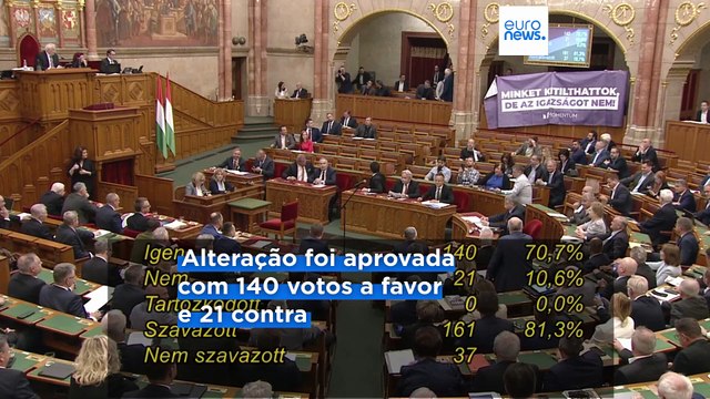 Emenda constitucional para proibir marchas LGBTQ+ aprovada pelo parlamento húngaro