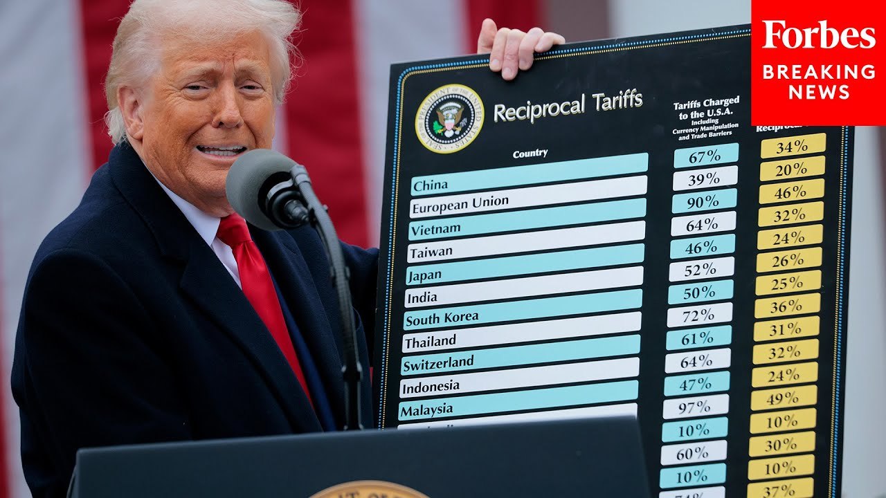 This Is How Trump’s Tariffs Might Hit 13 Countries Where He's Struck Deals