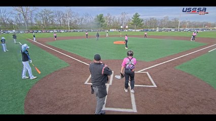 Indianapolis Sports Park Field #5 - King of the Mound (2025) Sun, Apr 13, 2025 7:53 AM to 10:20 PM